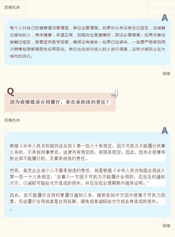 巨高機床提問 新型冠狀病毒疫情知識(圖3) 巨高機床提問 新型冠狀病毒疫情知識(圖3)