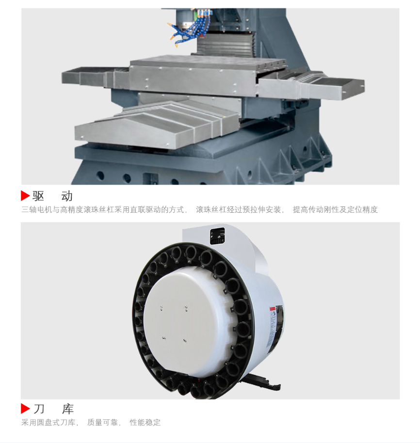 線(xiàn)軌立式加工中心850plus(圖2)