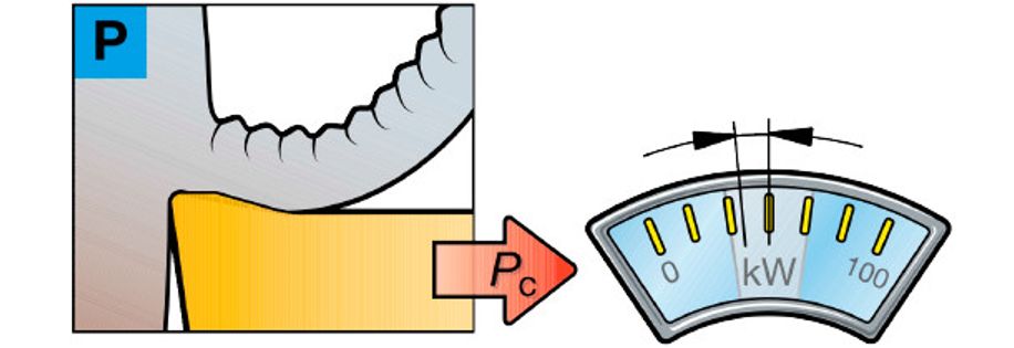 【巨高機(jī)床】不同的金屬材料，切削起來(lái)有什么不同？(圖4)